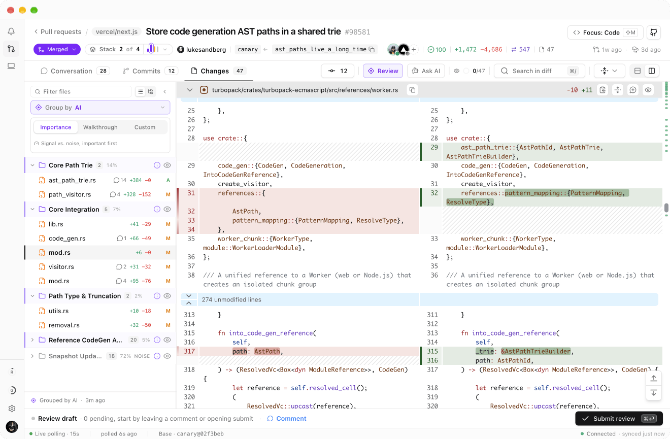 The file rail of a 47-file Next.js pull request grouped by AI into labelled folders, with the three review-worthy groups expanded and the adapter and snapshot groups collapsed, beside the diff.