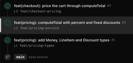 The stack panel in Pyor's merge box for the middle layer of a three-layer GitHub stack: each pull request with its branch and status, the current layer marked as viewing, and a note that merging this layer also merges the one below it.